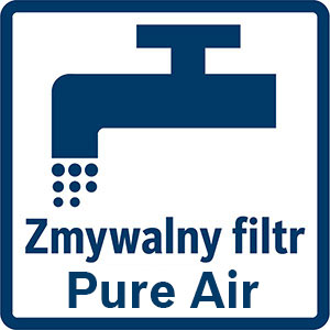 Najważniejsze cechy urządzenia