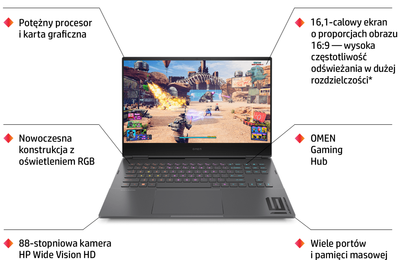 Image: HP OMEN-16 HP OMEN-16