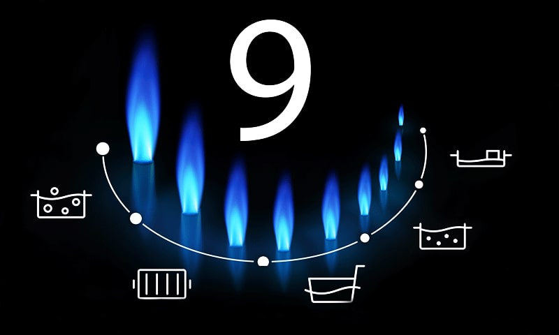 Multilevel flame