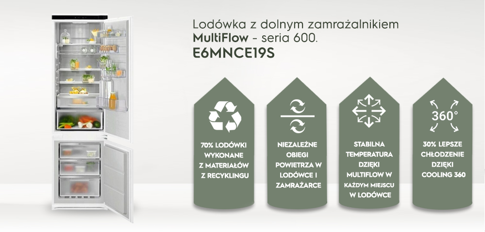 Electrolux