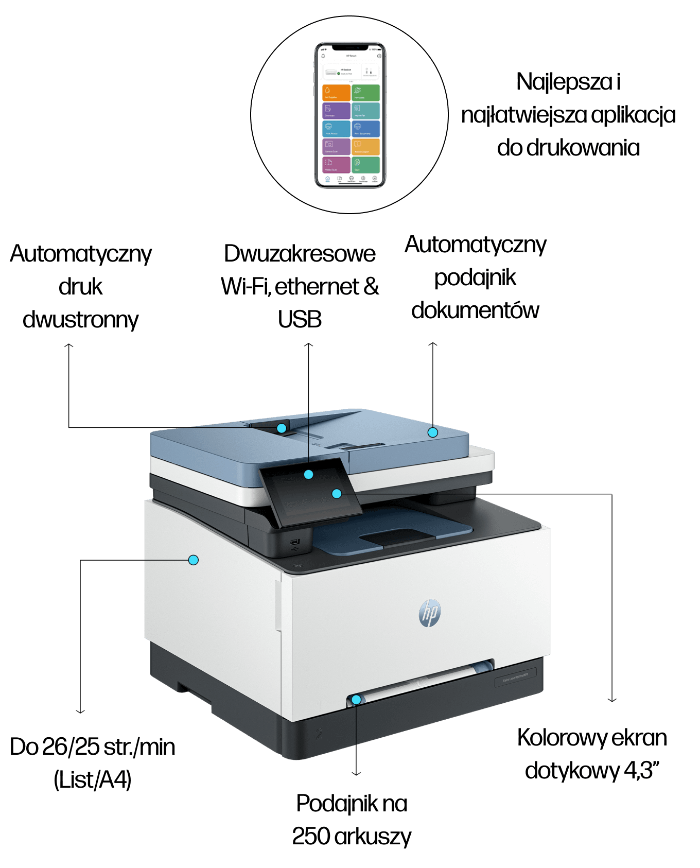 Image: HP Color LaserJet Pro 3302 HP Color LaserJet Pro 3302