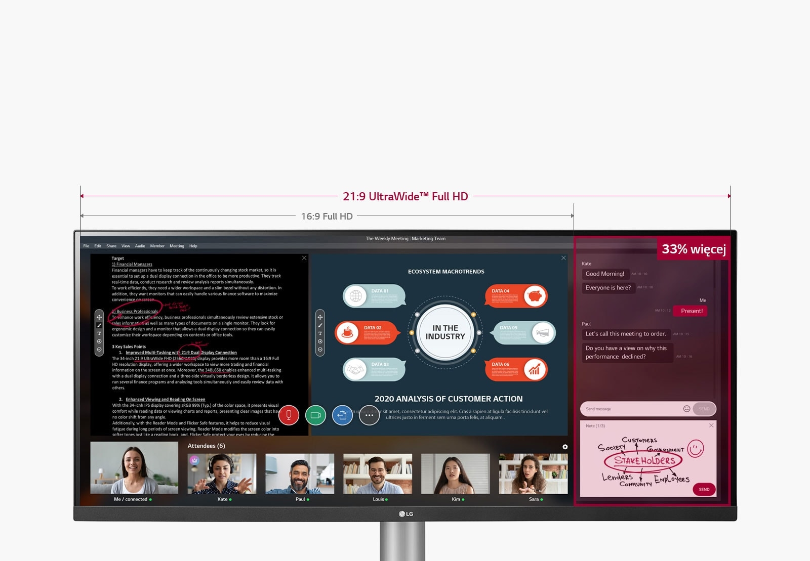 Ekran UltraWide Full HD 21:9 szerszy o 33% od ekranu Full HD 16:9, na ekranie którego widać toczące się webinarium.