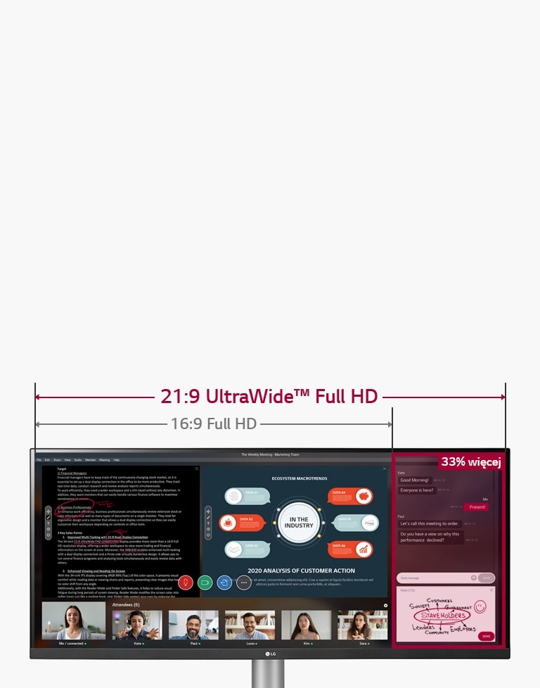 Ekran UltraWide Full HD 21:9 szerszy o 33% od ekranu Full HD 16:9, na ekranie którego widać toczące się webinarium.