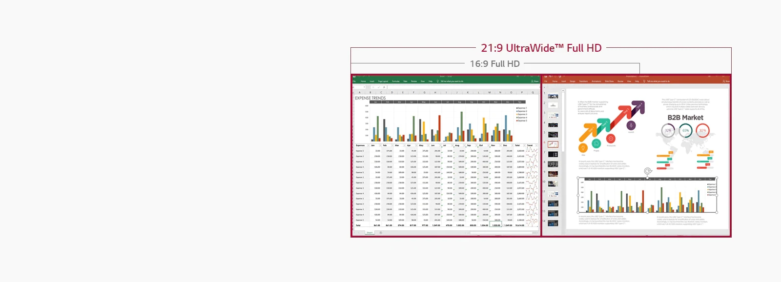Obraz przedstawiający arkusze danych i slajdy obok siebie na ekranie monitora UltraWide Full HD 21:9. Na ekranie Full HD 16:9 taka aranżacja nie byłaby możliwa z powodu zbyt małej ilości miejsca.
