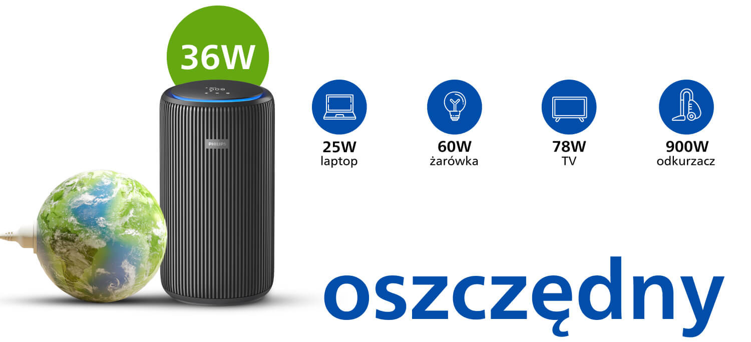 nie martw się o wysokie rachunki nie martw się o wysokie rachunki