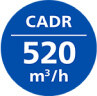 CADR wynoszący 520 m3/h CADR wynoszący 520 m3/h