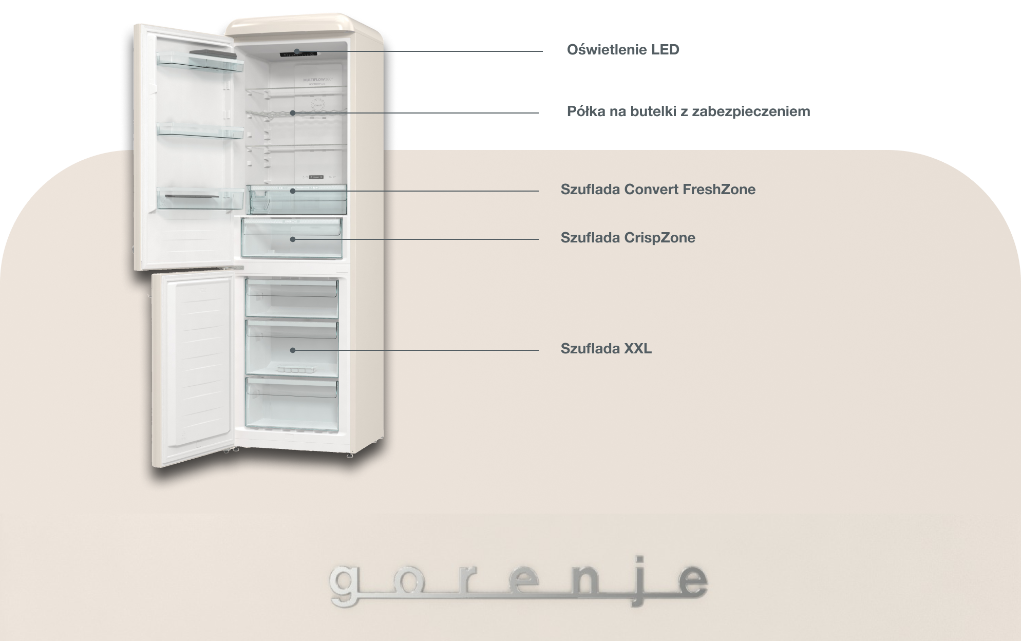Image: Gorenje ONTR Gorenje ONTR