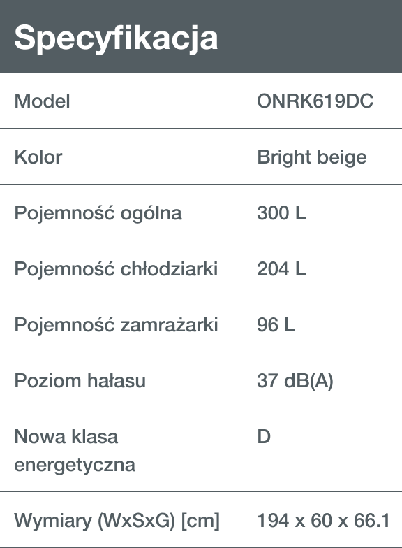 Image: Gorenje ONTR Gorenje ONTR