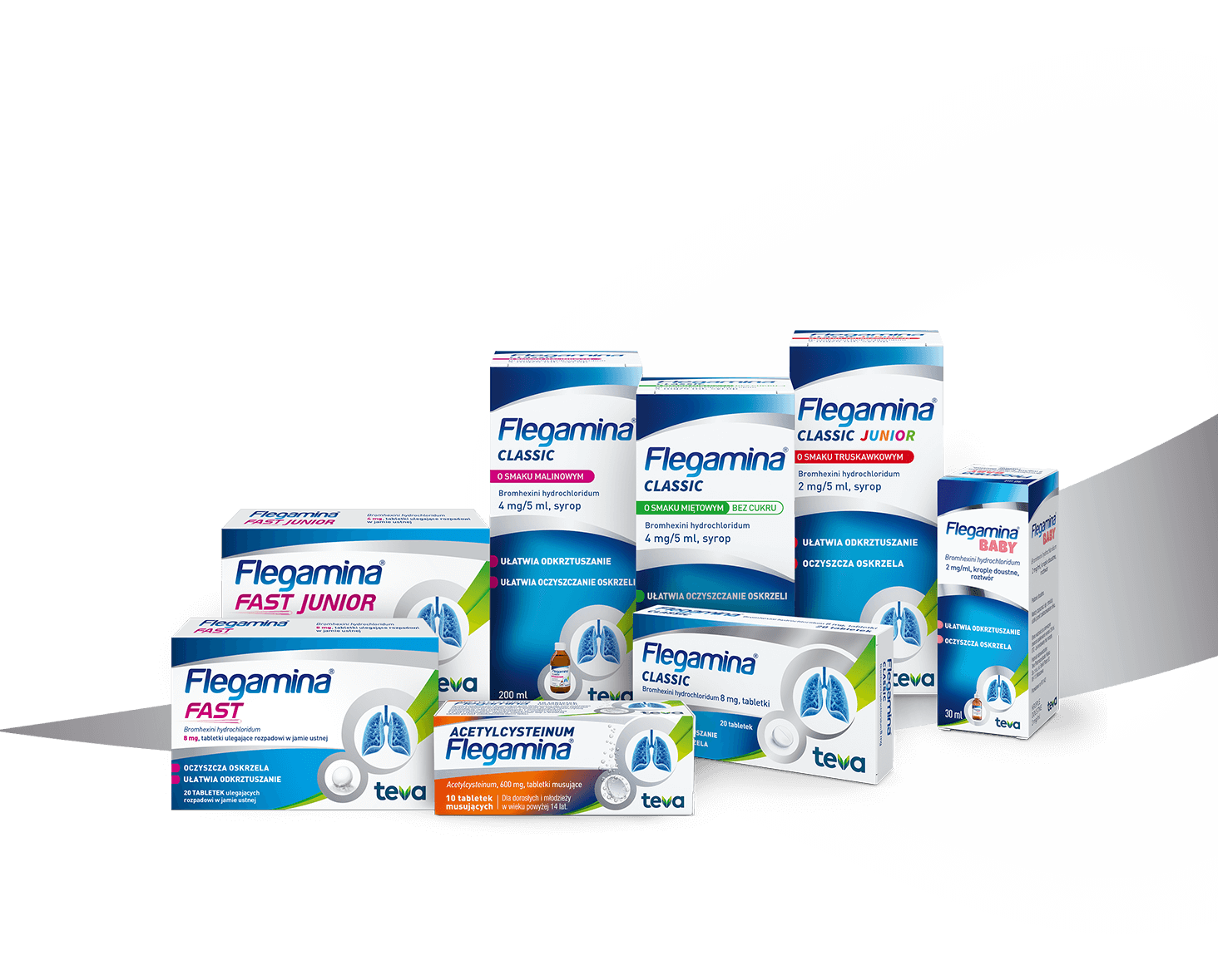 kompozycja produktów