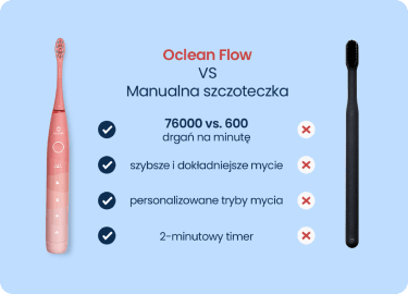 Image: Oclean Flow Oclean Flow