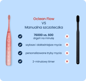 Image: Oclean Flow Oclean Flow