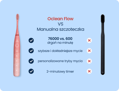 Image: Oclean Flow Oclean Flow