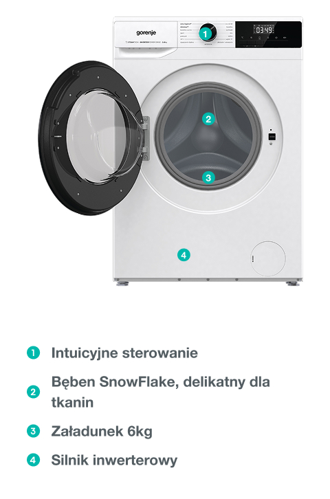 Image: GORENJE LAUNDRY W1NHPI60SCS-PL GORENJE LAUNDRY W1NHPI60SCS-PL
