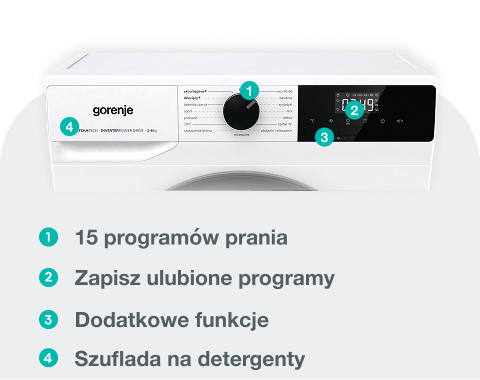 Image: GORENJE LAUNDRY W1NHPI60SCS-PL GORENJE LAUNDRY W1NHPI60SCS-PL