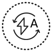 Klasa energetyczna A