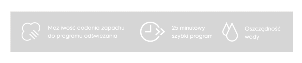 Electrolux