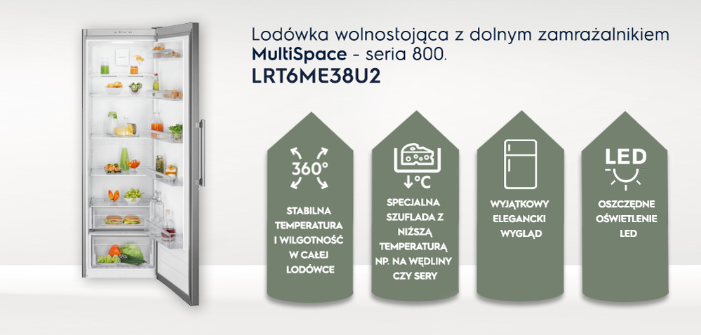 Electrolux