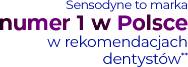 Sensodyne to marka numer 1 w Polsce w rekomendacjach dentystów**