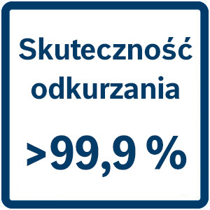 Najważniejsze cechy urządzenia