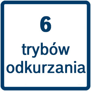 Najważniejsze cechy urządzenia