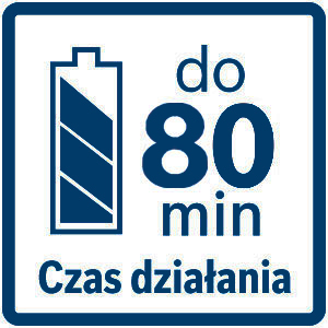 Najważniejsze cechy urządzenia