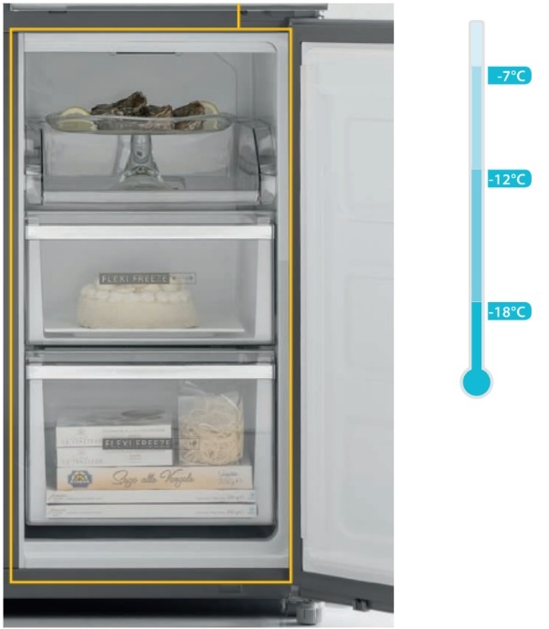 Flexi Freeze z 3 ustawieniami temperatury