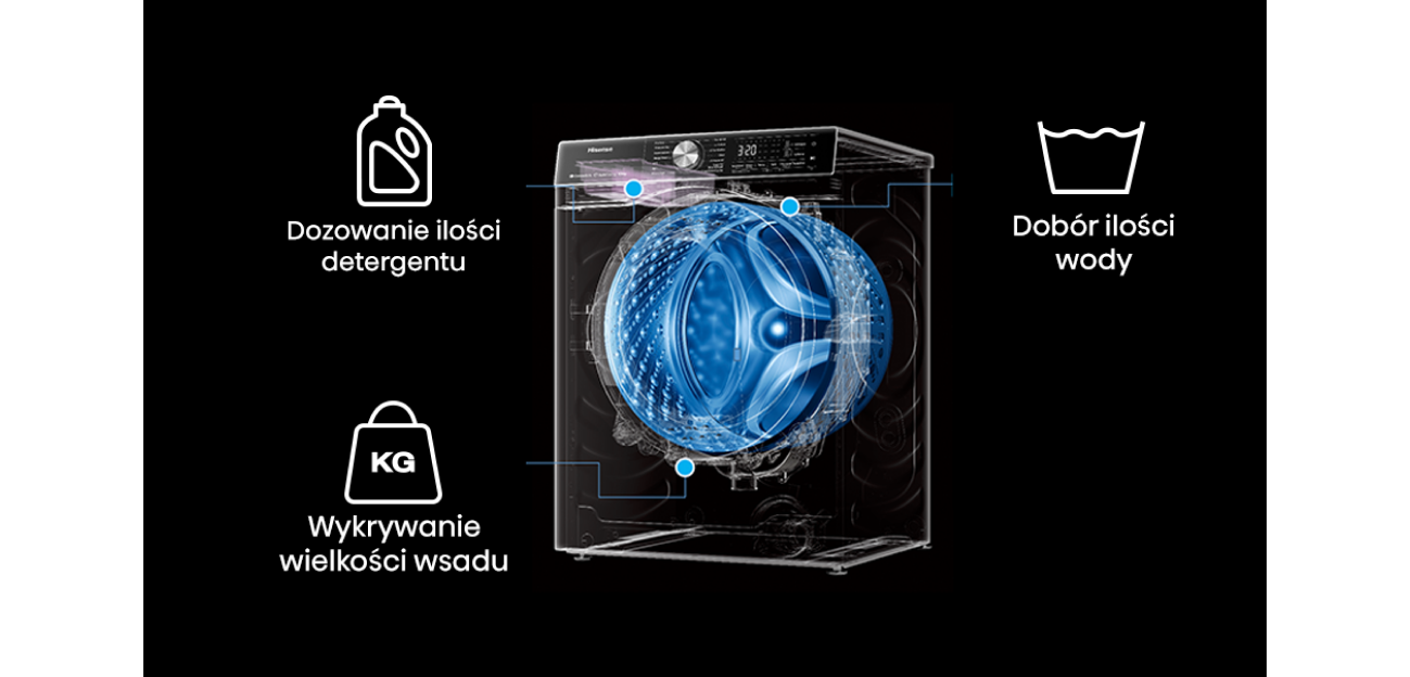 Image: Hisense Hisense