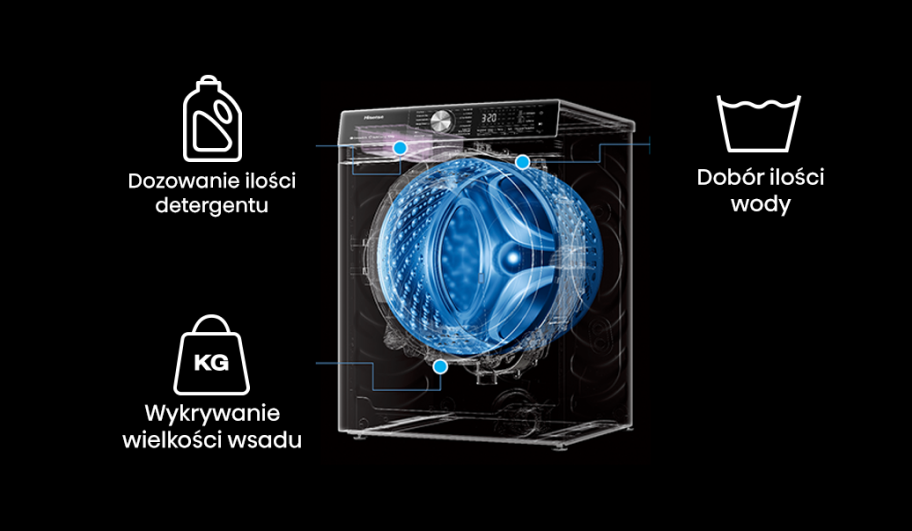 Image: Hisense Hisense