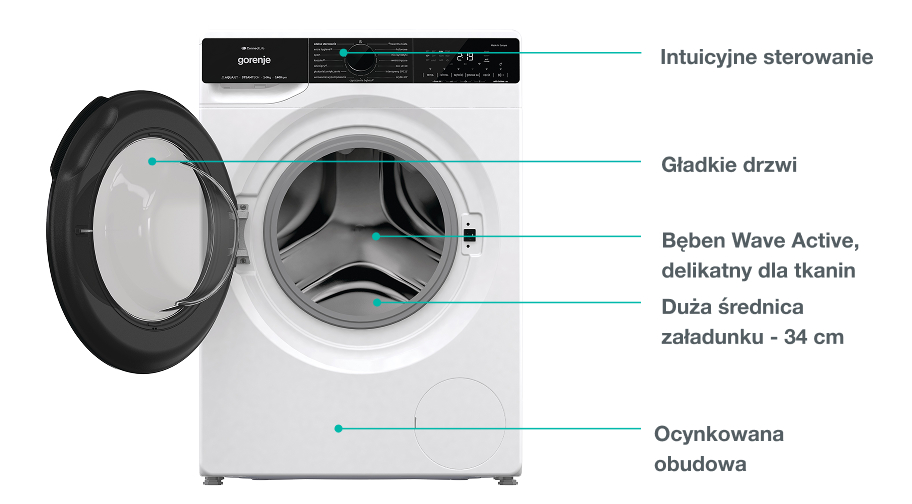 Image: GORENJE LAUNDRY WPNA94A1TWIFI-PL GORENJE LAUNDRY WPNA94A1TWIFI-PL