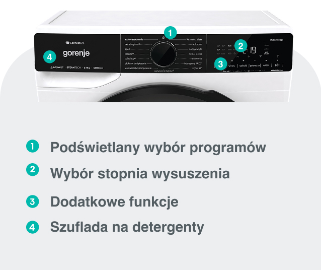 Image: GORENJE LAUNDRY WPNA94A1TWIFI-PL GORENJE LAUNDRY WPNA94A1TWIFI-PL