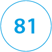 Pojemność: 81 butelek