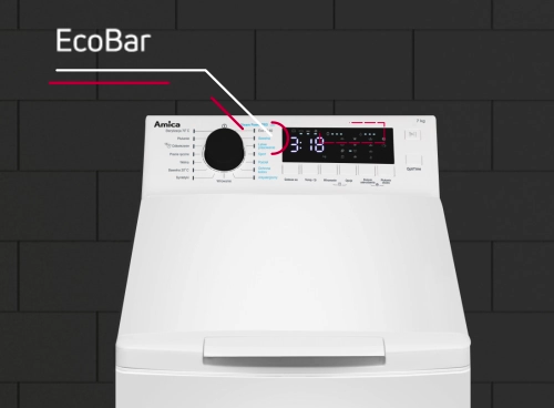EcoBar EcoBar