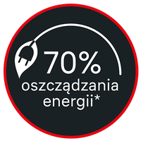 Oszczędność Energii