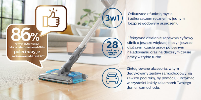 Philips 3w1: nasadka zasysająca 360°, system do odkurzania i mycia, odkurzacz ręczny Philips 3w1: nasadka zasysająca 360°, system do odkurzania i mycia, odkurzacz ręczny