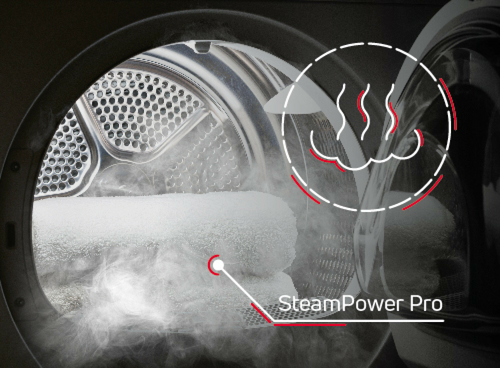 SteamPower Pro SteamPower Pro