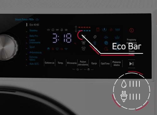 EcoBar EcoBar