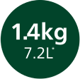 Pojemność 7,2 l Pojemność 7,2 l