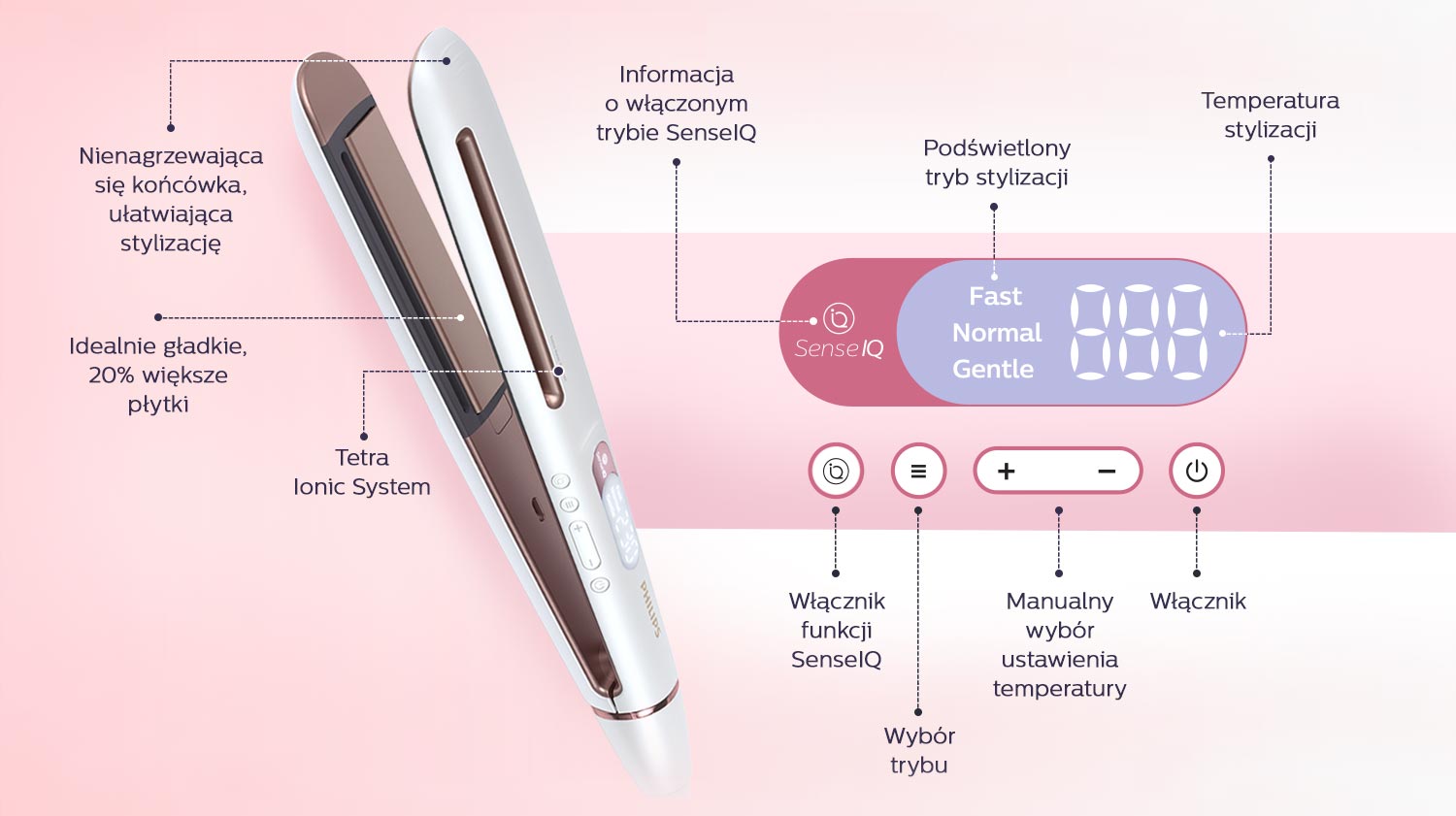 Philips Innowacyjna Stylizacja 1500 Bhs830 Fiolet Philips Innowacyjna Stylizacja 1500 Bhs830 Fiolet