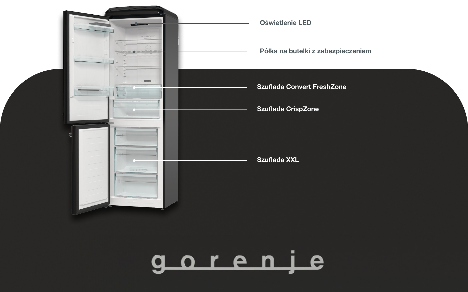 Image: Gorenje ONTR Gorenje ONTR