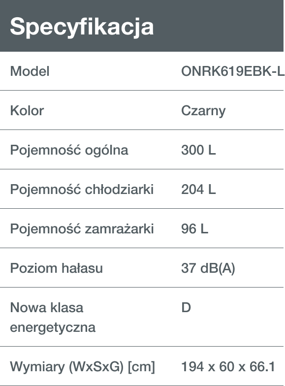Image: Gorenje ONTR Gorenje ONTR