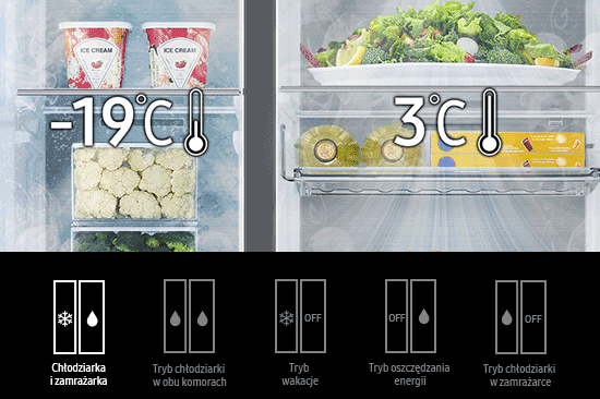 lodówka rh68dg855db1ef ze strefą cool select+ lodówka rh68dg855db1ef ze strefą cool select+