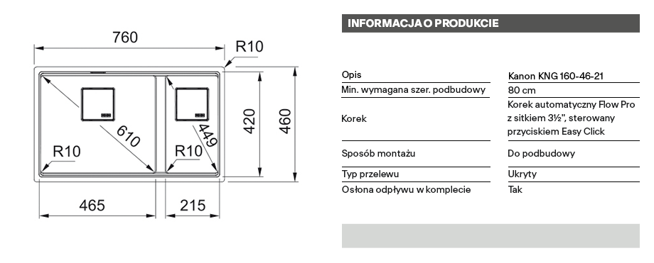 technical info