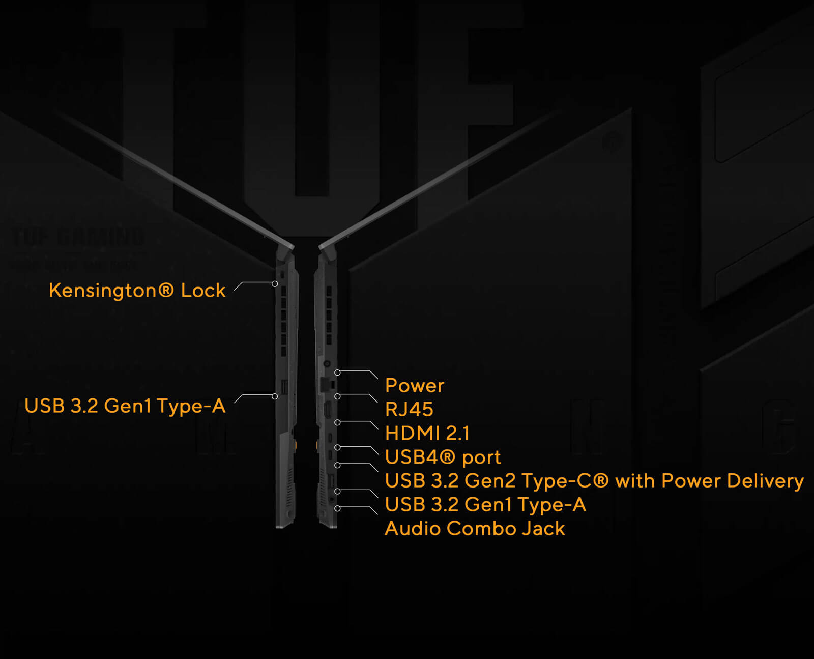 TUF Gaming A15