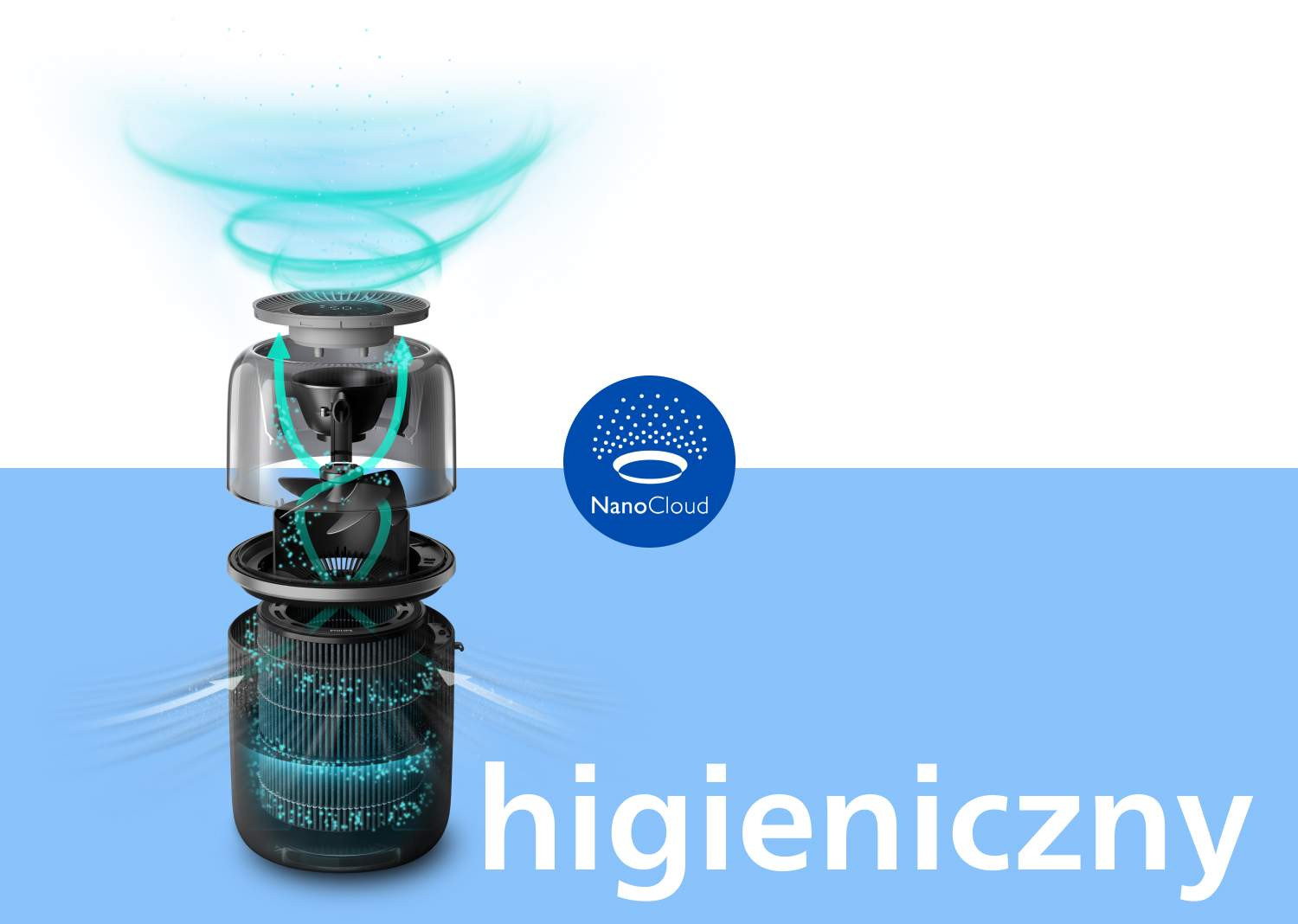 Technologia NanoCloud - do 99% mniej bakterii Technologia NanoCloud - do 99% mniej bakterii