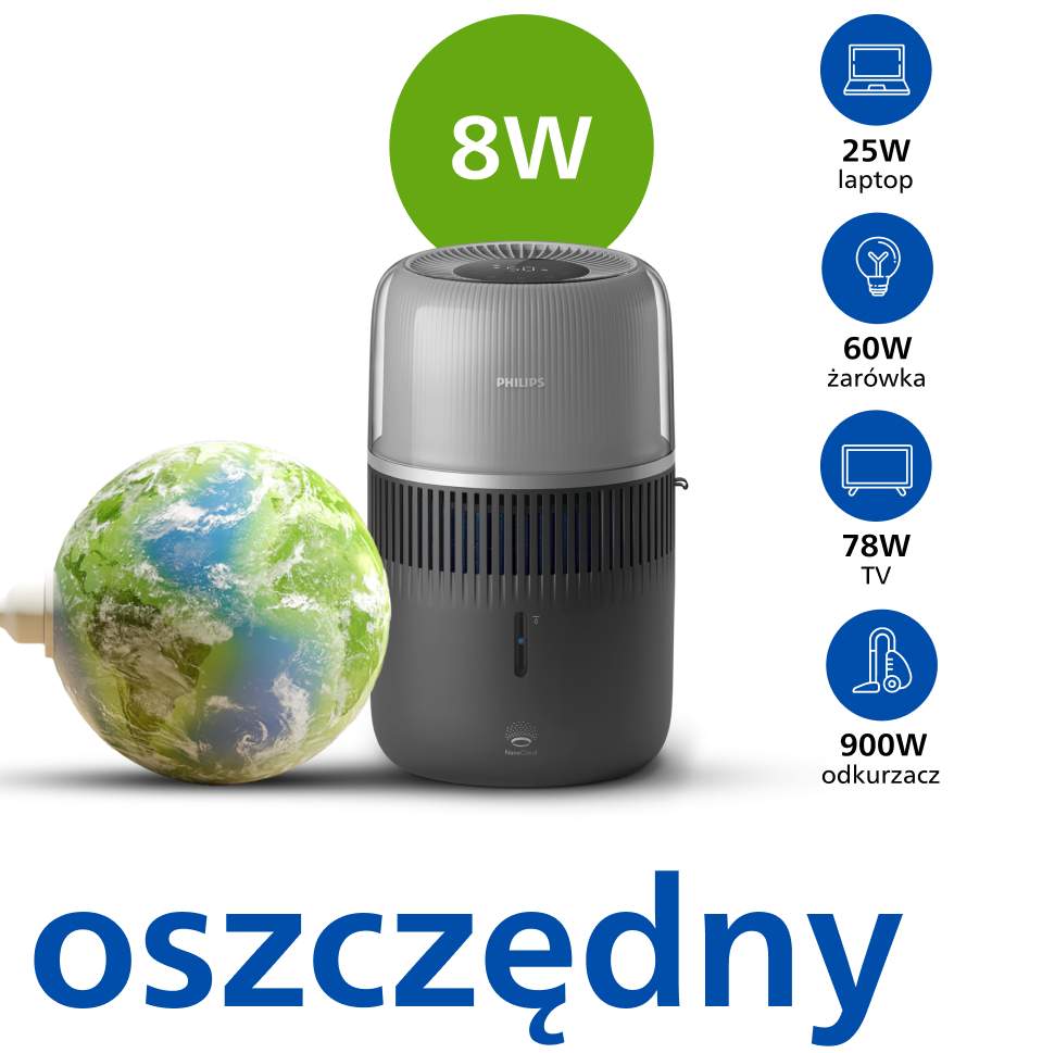 Niskie zużycie energii Niskie zużycie energii