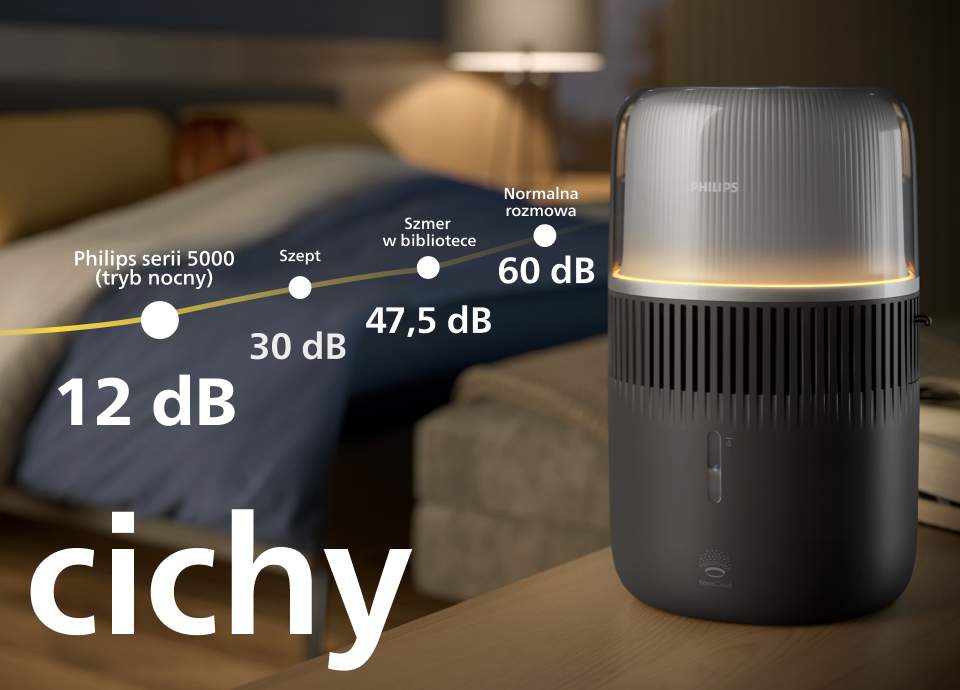 Nawilżacz Philips zapewnia ciche i wydajne nawilżanie Nawilżacz Philips zapewnia ciche i wydajne nawilżanie