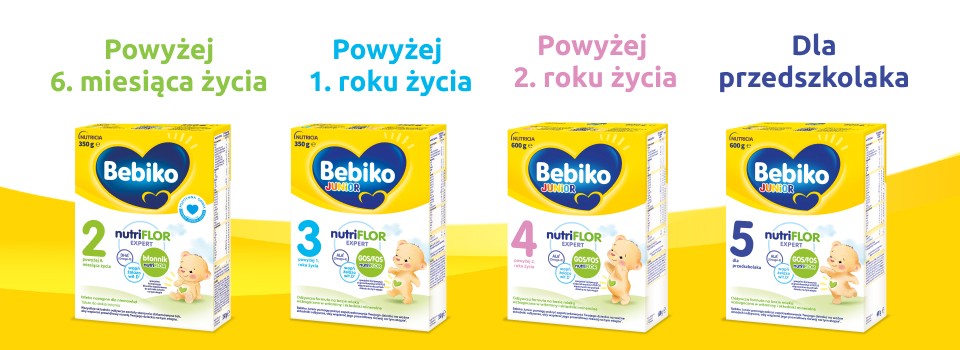 Produkty Bebiko na kolejne etapy rozwoju dziecka Produkty Bebiko na kolejne etapy rozwoju dziecka