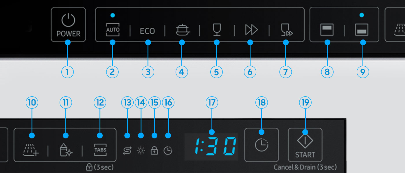 Panel sterowania
