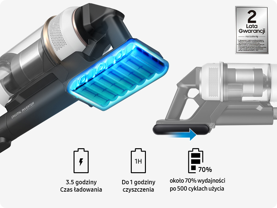 Długi czas pracy do 120 minut - Samsung VS20B95973W Bespoke