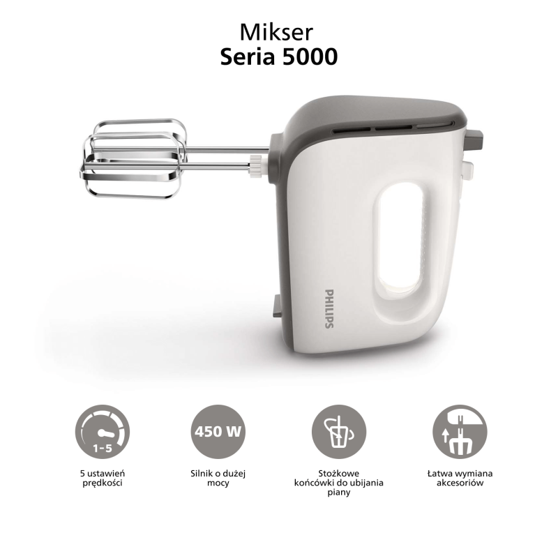 Biały mikser Philips z serii 5000 i jego benefity